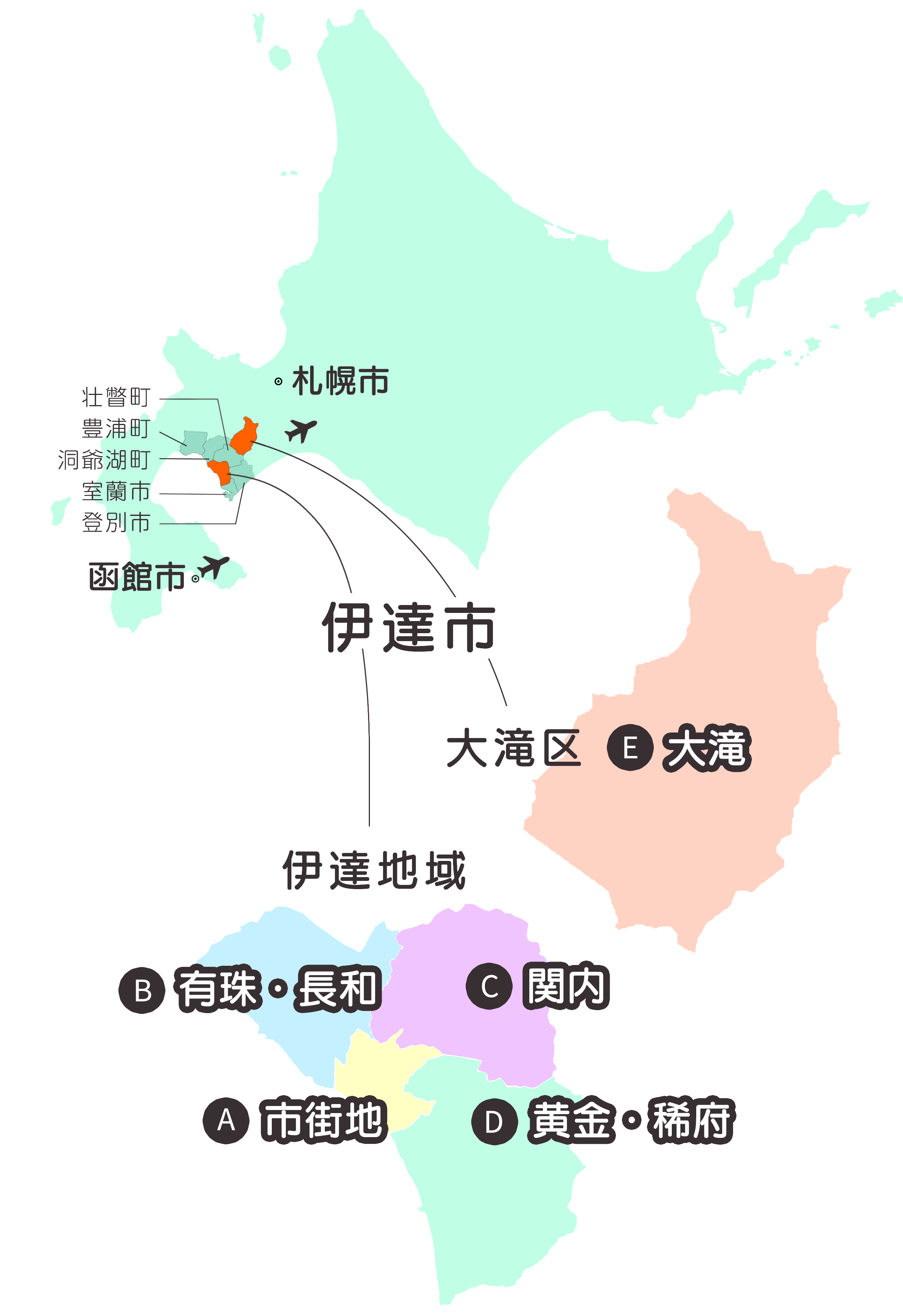 北海道内の北海道伊達市の位置を示す地図と伊達市をABCDEの5つに分けた地図